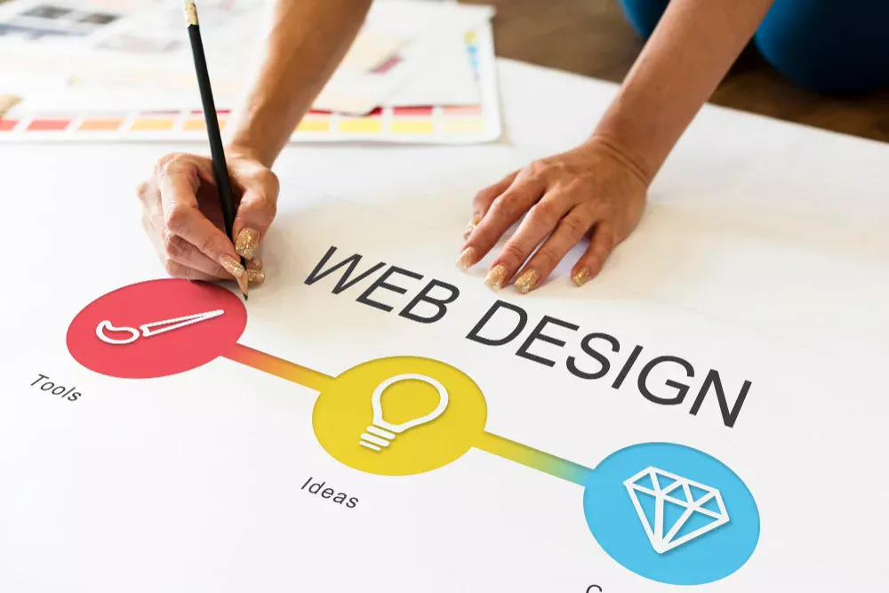 Creative website design
