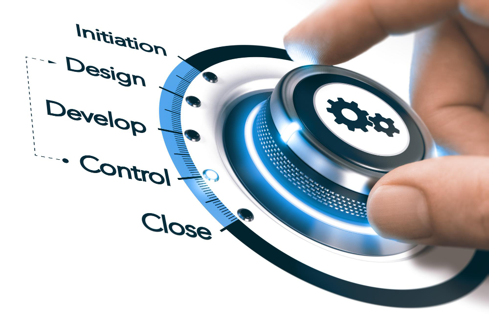 Our Design & Development Process